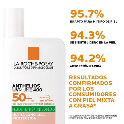 Anthelios UVMune 400 Oil Control Fluido - La Roche Posay Con Color