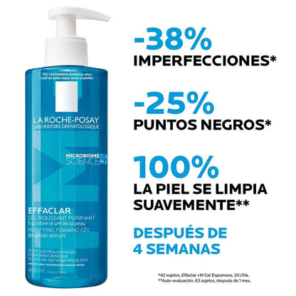 Gel limpiador Facial Piel Grasa Effaclar - La Roche Posay 400 ml